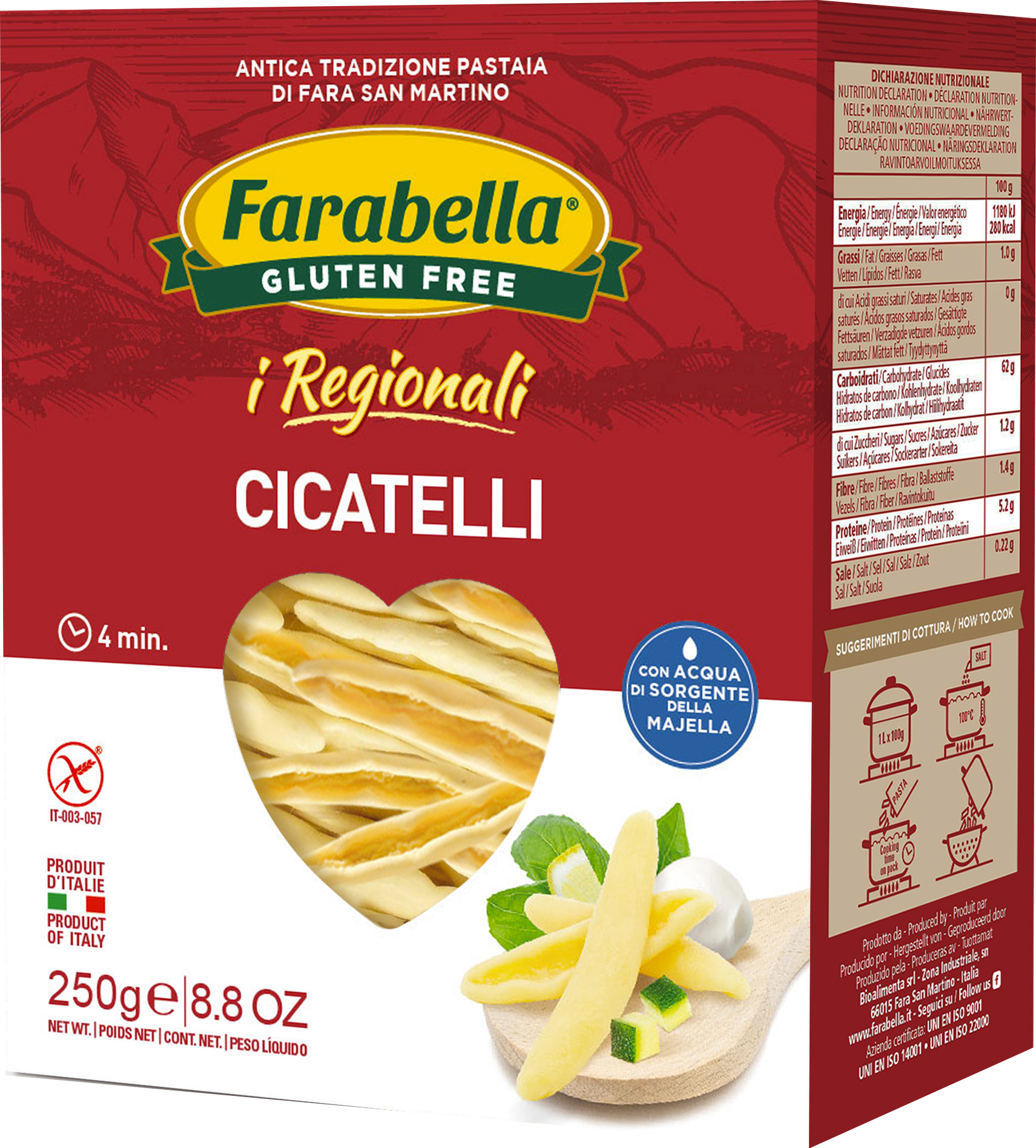 Cicatelli i regionali